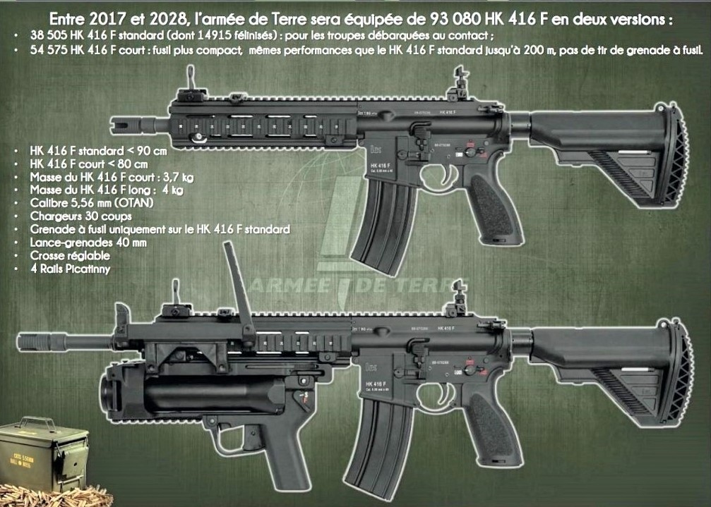 Đâu là lý do việc Pháp thay súng nội FAMAS bằng vũ khí Đức